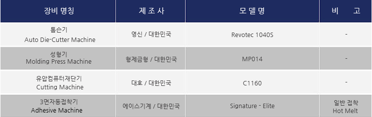 장비리스트.jpg